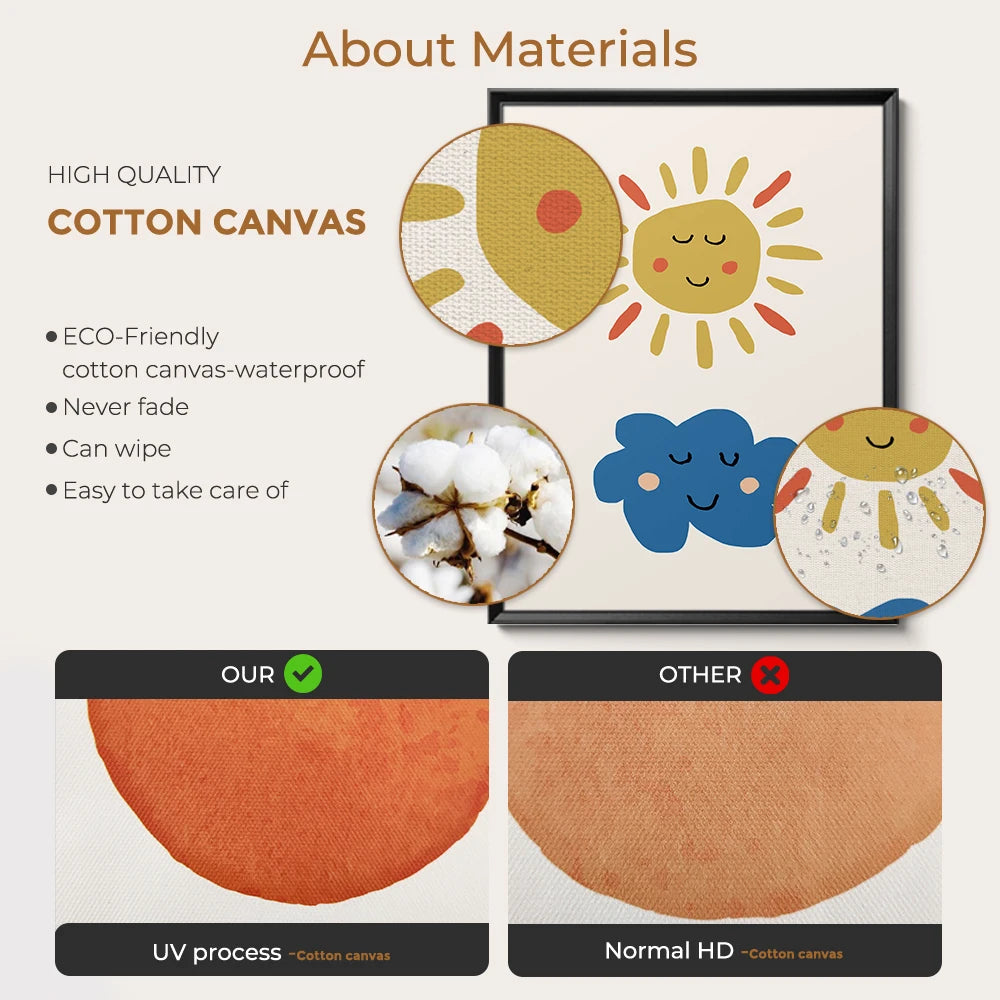 3pcs Faith, Hope, Love Bible Verse Wall Art Christian Scripture Prints for Home Decor, Hebrews 11 Inspirational Quotes