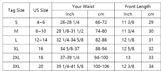 High Waist Shaping Control Panties – Tummy Control & Butt Lifting Shapewear Shorts