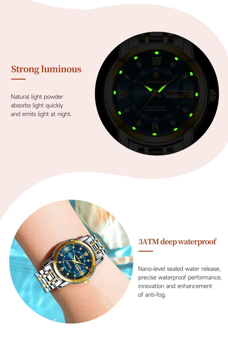 POEDAGAR Women Wristwatch Luxury Quartz Ladies Watch Waterproof Stainless Steel Luminous Date Week Women's Watches Dress Clock