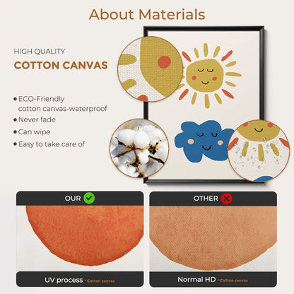 3pcs Faith, Hope, Love Bible Verse Wall Art Christian Scripture Prints for Home Decor, Hebrews 11 Inspirational Quotes